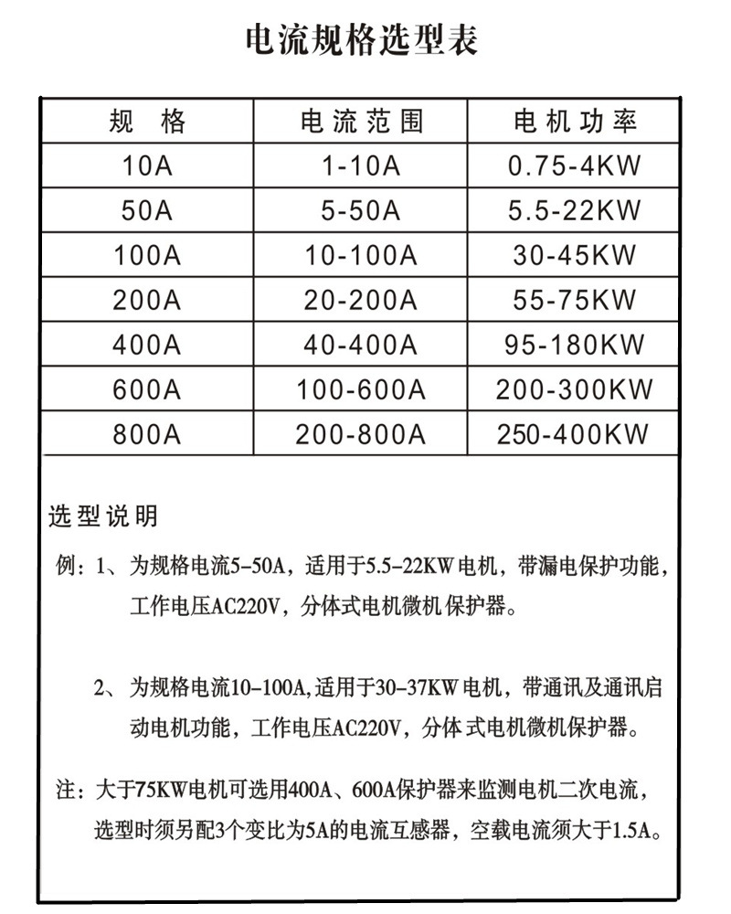 SJD100系列電動機智能監控器電流表